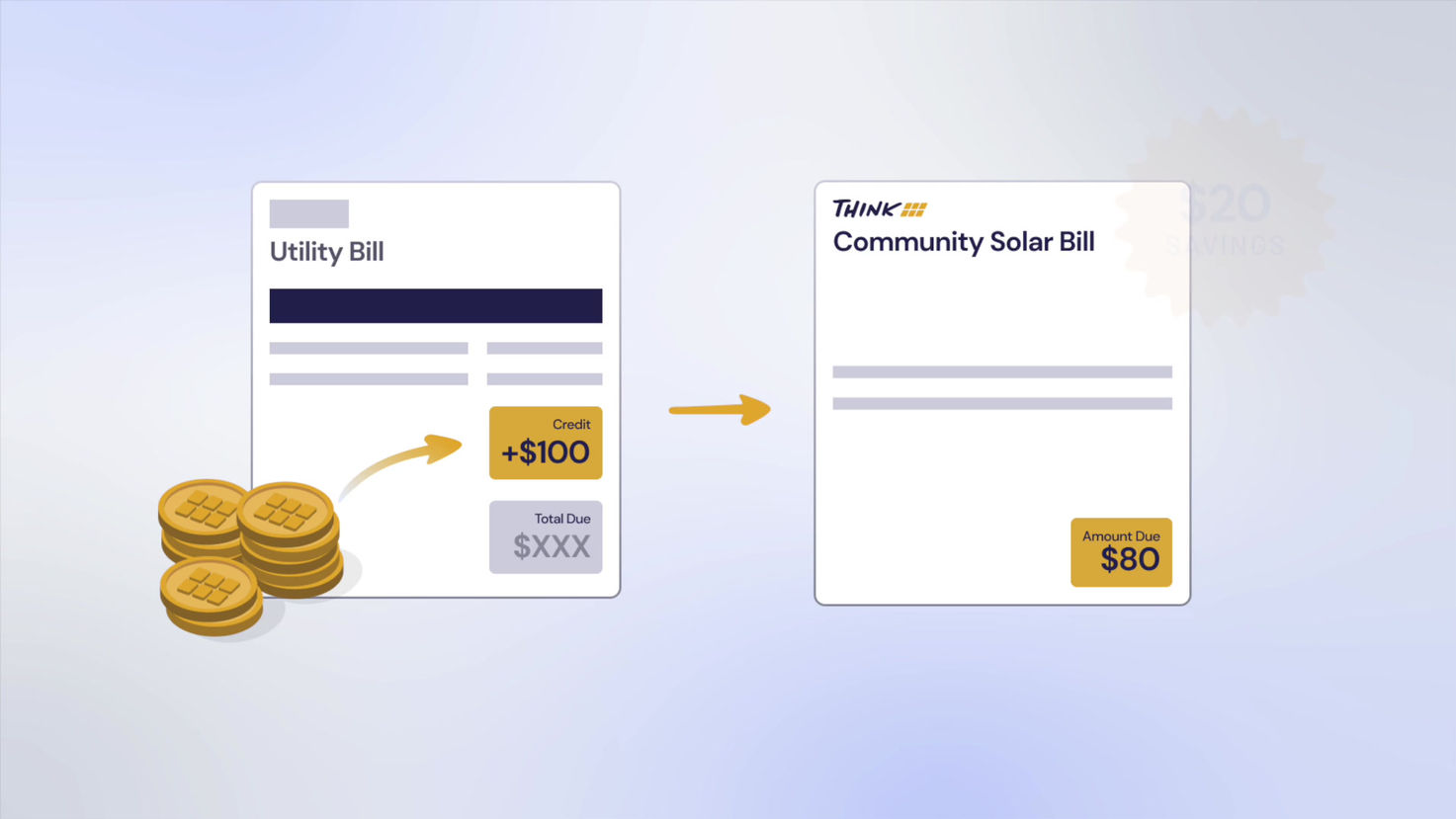 Think Community Solar